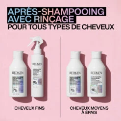 Après-Shampooing Fluide Et Léger Acidic Bonding Concentrate 190 Ml -Capillaires Produits Magasin 3474637138806 5 52185.1695982795