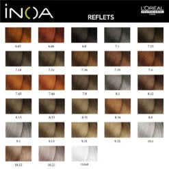 Coloration Inoa Reflets L'Oréal Professionnel -Capillaires Produits Magasin Nuancier INOA REFLET PAGE 2 90621.1684853913