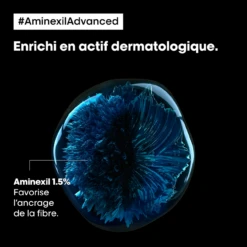 Sérum Anti-Chute Aminexil Advanced L'Oréal 90ml -Capillaires Produits Magasin aminexil 75345.1684847795